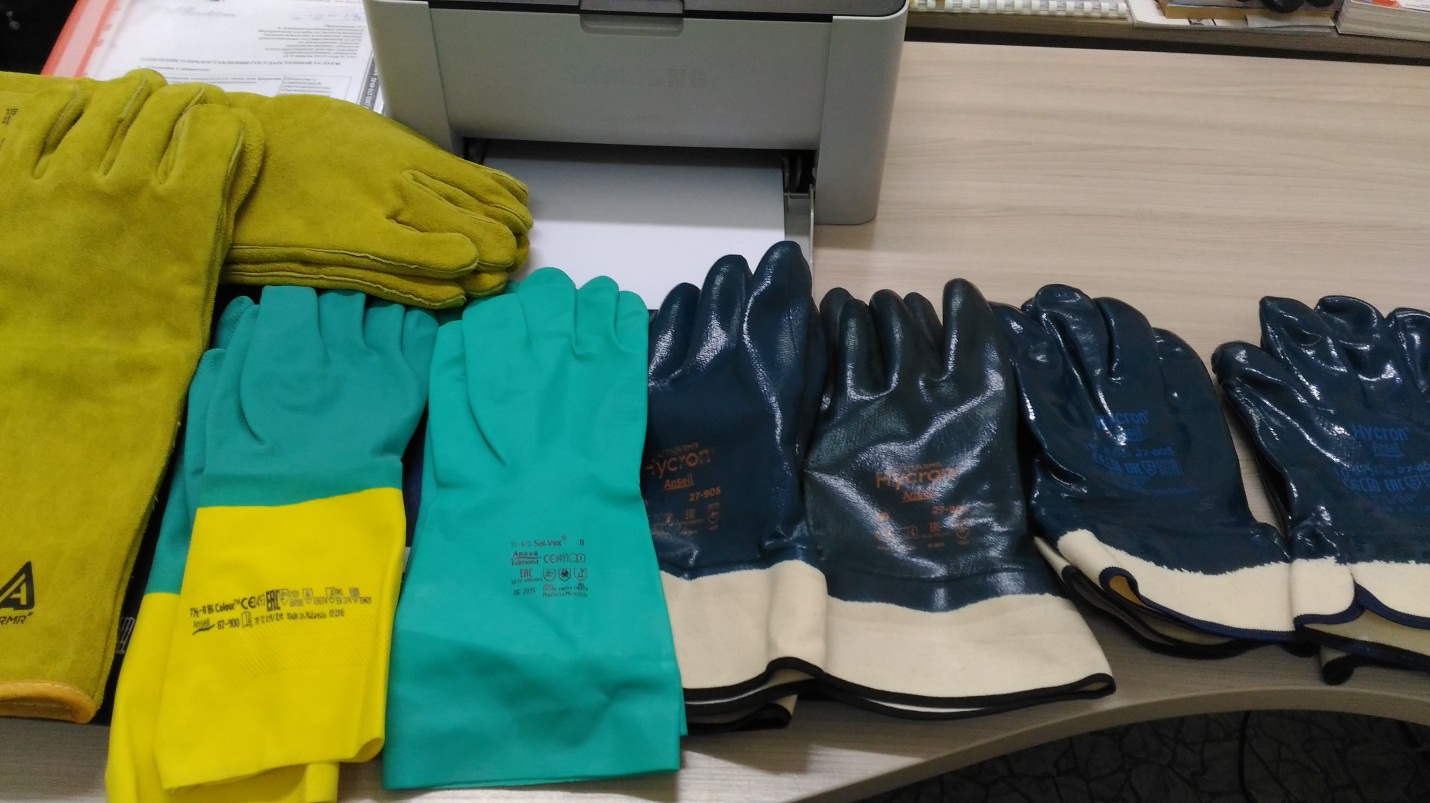 Средства индивидуальной защиты рук